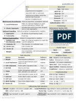 BGP Summary