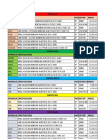 Lista de Portatiles 9