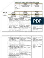 Órganos de Dirección