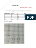 Análisis Instrumental Curv de Calibracion