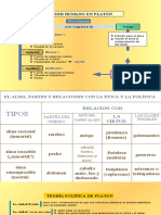 PLATÓN (ESTADO UTÓPICO)
