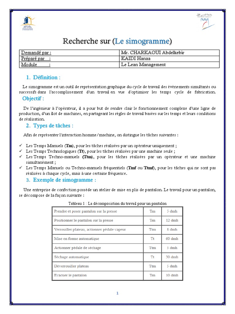 Définition et exemples de simogramme | PDF