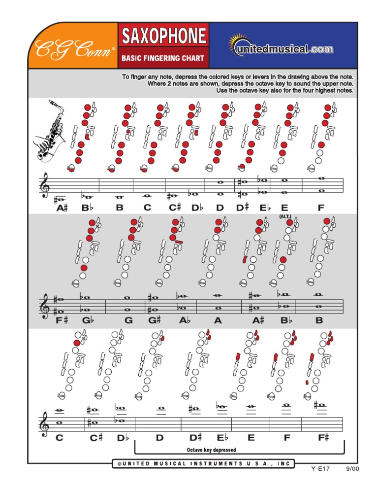 SAXOFONE - DIGITAÇÃO - Posição de Notas No Saxofone - Yamaha | PDF