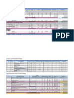 Rab, Analisis Waktu, Analisis Material Fix