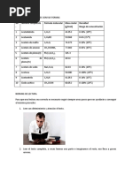 10 Compuesto Químicos Con Sus Formas