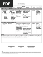Ipcrf Development Plan | PDF | Teachers | Curriculum