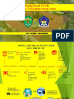 Informasi PPDB Sman2bpp 2021