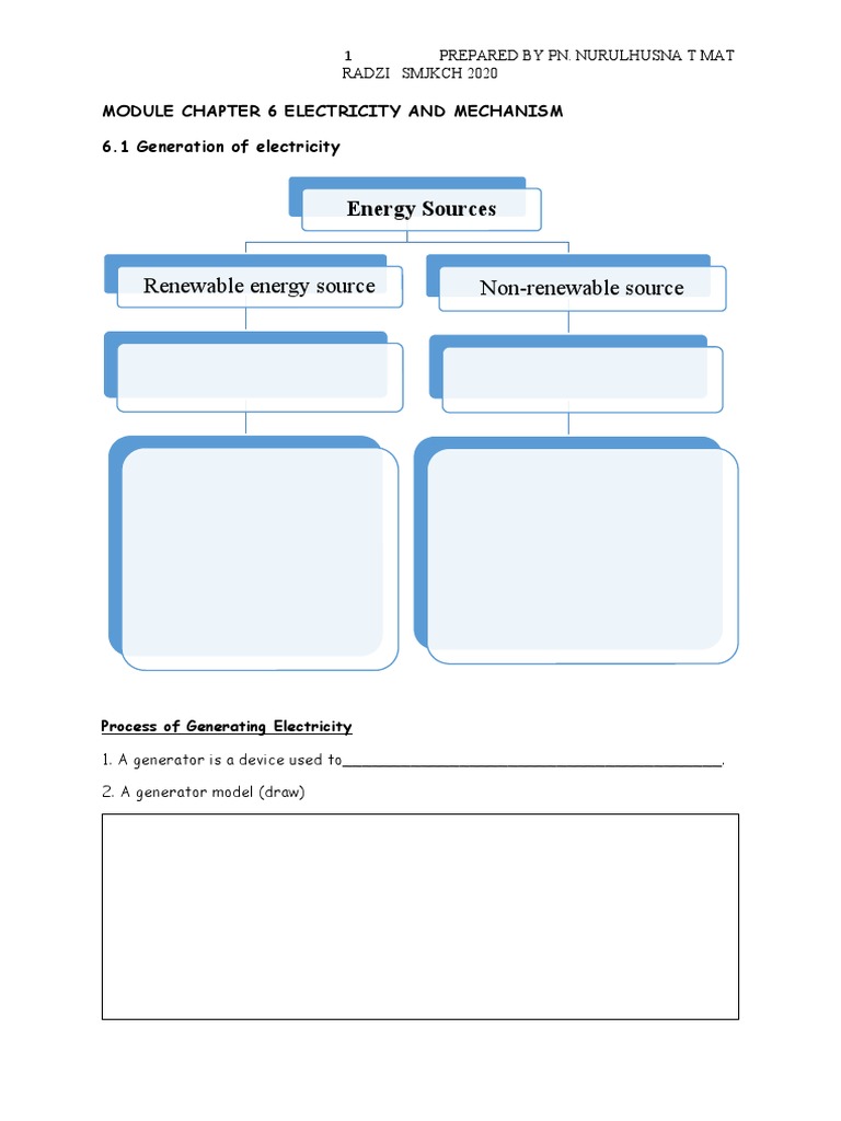Form 3 Science: Electricity Module | PDF | Fuse (Electrical ...