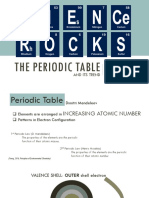 The Periodic Table Version 2