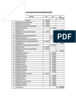 Pembukuan RT 16 Juli 2021