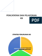 Pencatatan Dan Pelaporan KB