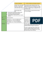  Introduction of Extra Lessons & Extra Curricular