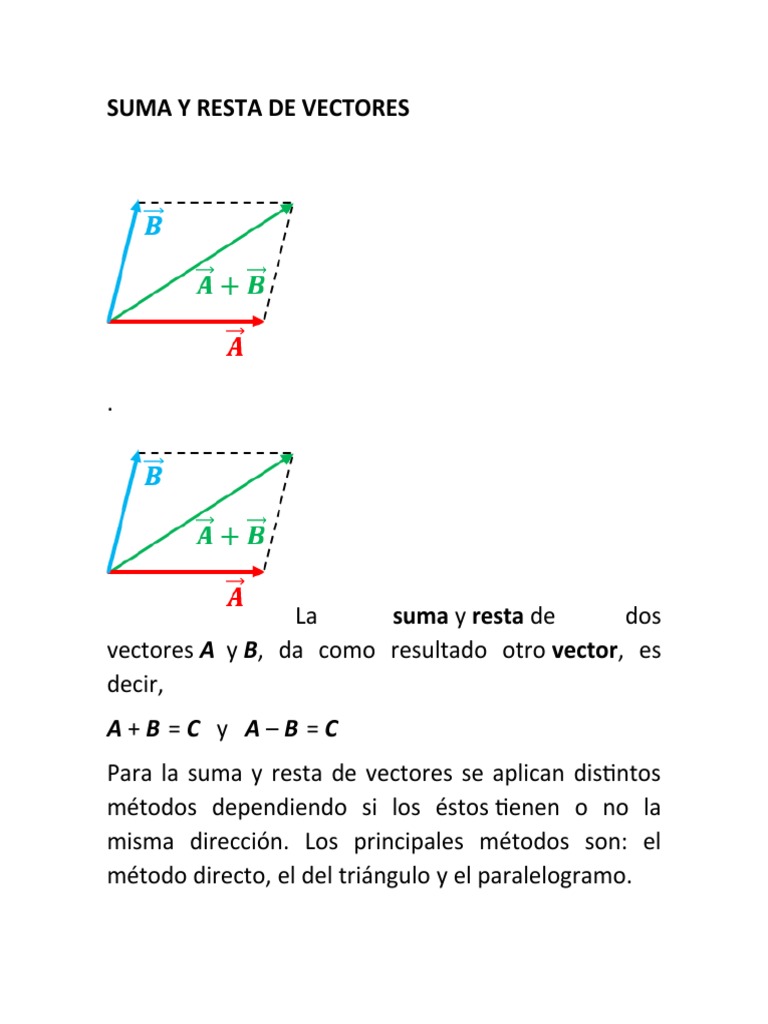 Suma y Resta de Vectores No Colineales | PDF | Vector Euclidiano ...