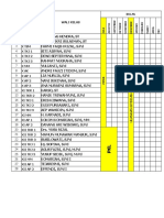 Pengecekan Agenda Kelas Yg SDH Setor