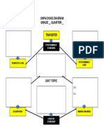 Unpacking Diagram Template