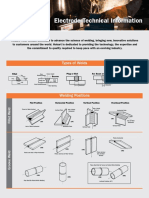 Poster Welding P VoxXa