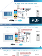 Wiring Diagram - "Fail Secure" Electric Strike, Poe Power Supply