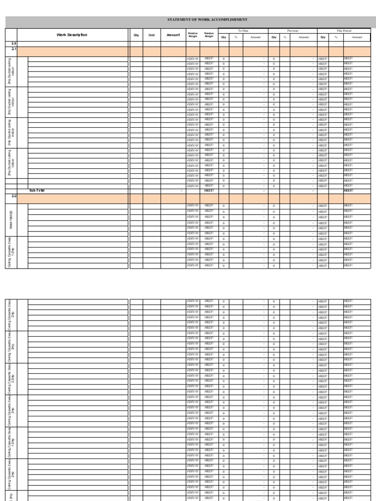 Work Accomplishment Summary Report | PDF | Building Engineering ...