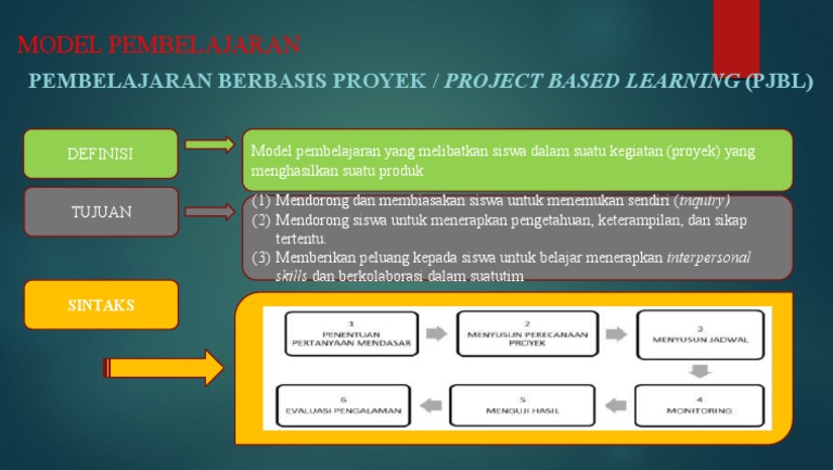 Project Based Learning | PDF