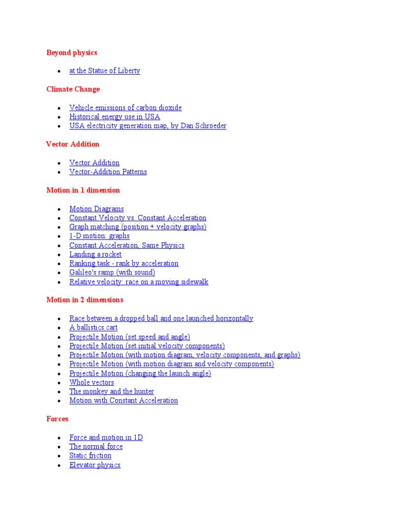 IB Simulator for Physics Concepts | PDF | Optics | Magnetic Field