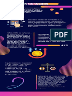 Infografia Matematica Financiera