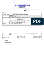 Of Northern Luzon: Senior High School - Lesson Instructional Plan