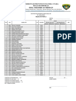 Daftar Nama Siswa Kelas Xii Mia 2