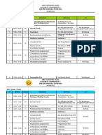 Draft Rundown Wisuda Umum