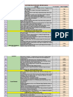 Lecture Planner - Physics - LAKSHYA JEE 2022 PLANNER - Physics