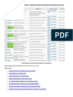 Lista de Ministerios y Entidades Const Autonomas