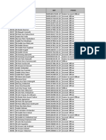 Data Ukuran Seragam Baru Mekaar-Juli 2021 Bali