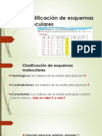 Esquemas Moleculares