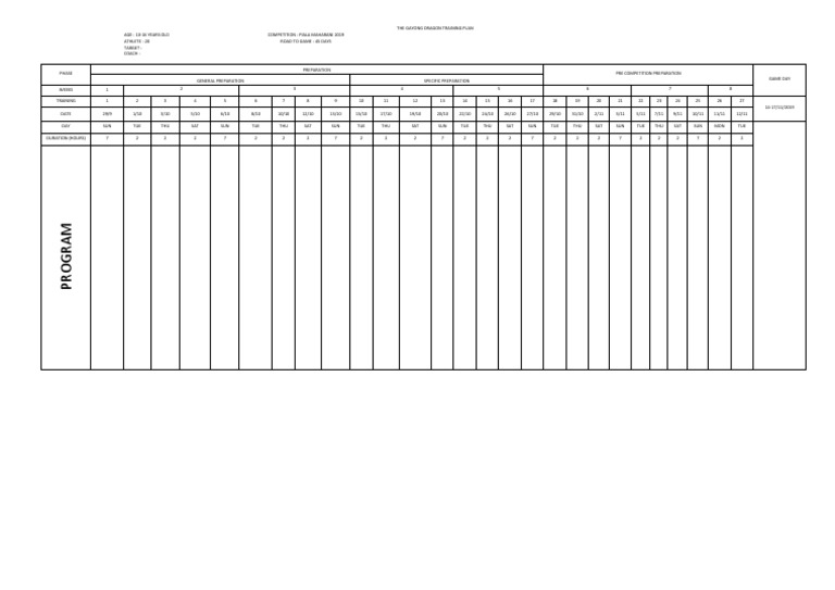 Periodic Training Program 3 | PDF