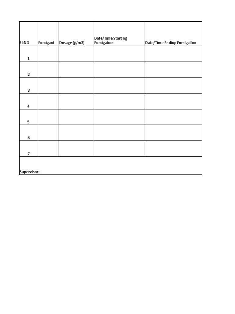 Fumigation Record and Checklist Format | PDF | Law | Technology ...