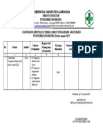 Rekap TL Aduan Gratifikasi Jan' 2021