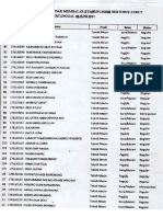 Mahasiswa Nonaktif Mesin