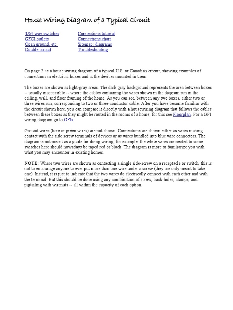 House Wiring Diagram of A Typical Circuit | PDF | Electrical Wiring