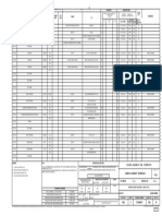 Load Conduits Conductors Service Gland Type RUN Total QTY HP OR KVA Volts "FROM" END " TO " END From