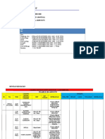Field Report Barging Loading Tongkang (18 - 23 Juni 2020) TB - Putra Rupat 17-BG, Majestic 3003