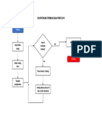 Flowchart Pembayaran Hutang