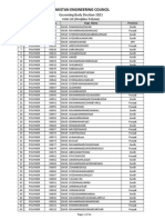 Pakistan Engineering Council: Governing Body Election-2021