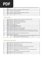 TxDOT SWP3 Guidance Manual | PDF | Stormwater | Drainage Basin