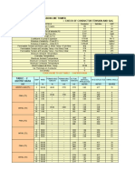 Transmission line tower sag and tension analysis