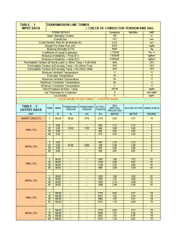 Sag Template of Conductor PDF Young #39 s Modulus Physical Quantities
