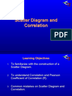 Scatter Diagram and Correlation