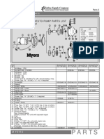 Parts: HJ/HD Series Ejecto Pump Parts List /, /, / & 1 HP Shallow Well