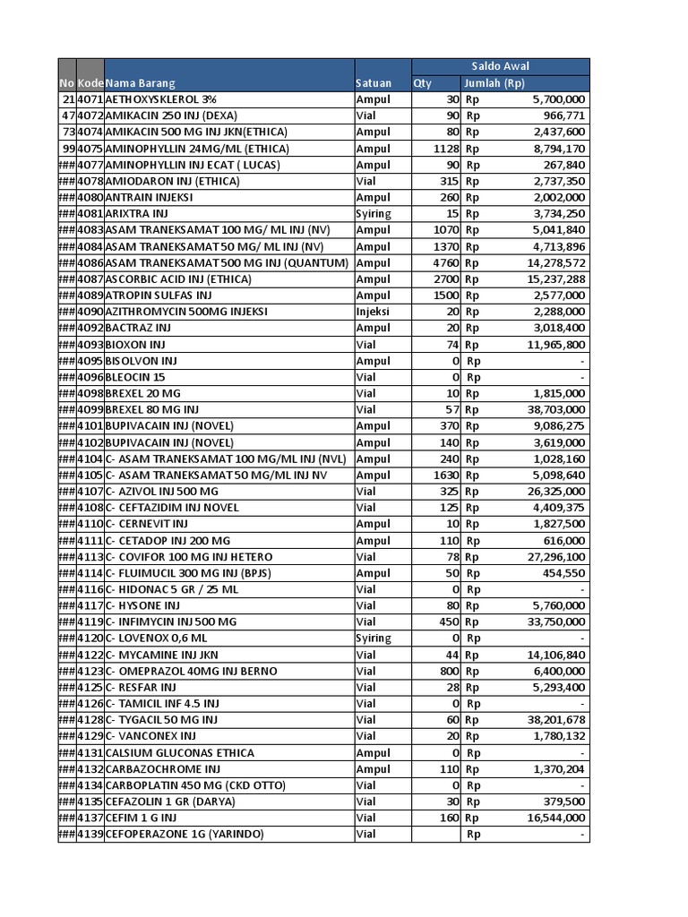 So Juni 2021 Inj | PDF | World Health Organization | Medical Treatments
