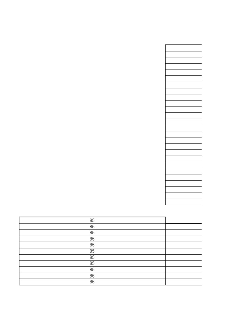 Student Grades Data Analysis | PDF | Cognition | Science