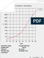 Flow Graph