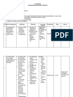 Syllabus and Lesson Plan For Secretary by Group 6